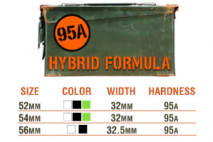 95a Hybrids GO GREEN!