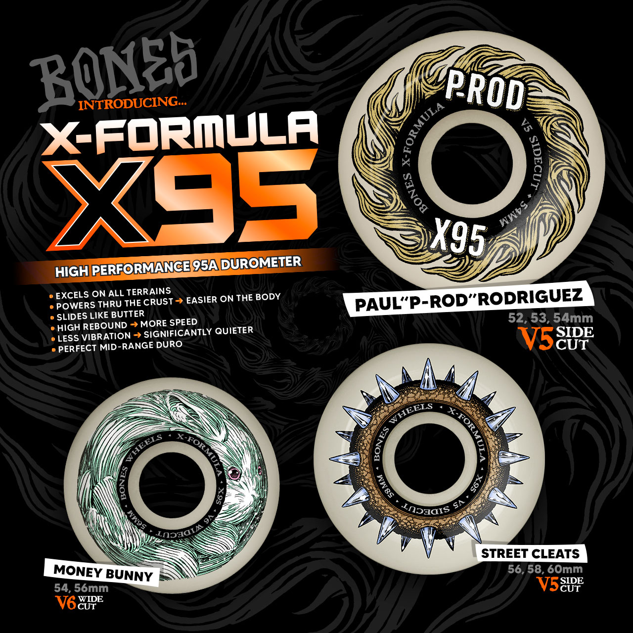 Bones Wheels X95 P-ROD, Street Cleats and Money Bunny Wheels